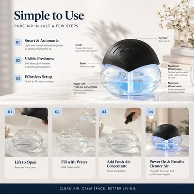 The Clean Home Pod